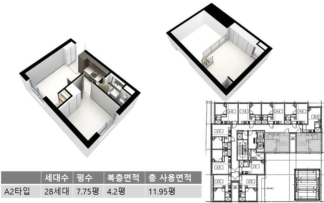 유닛아이소 A2타입